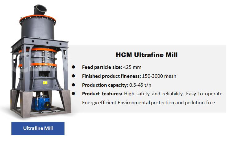 HGM ultrafine mill.jpg
